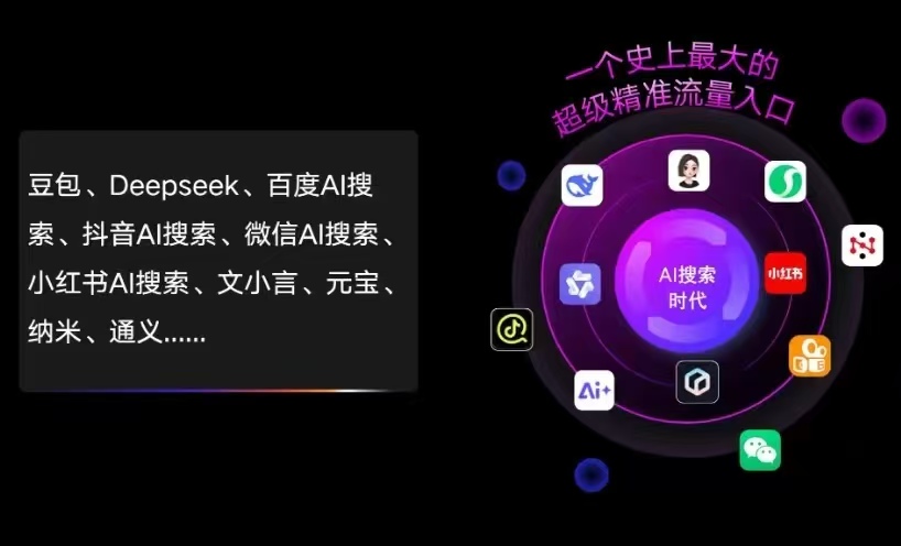 武江区AI智能推广新玩法，抢占搜索时代免费精准客源