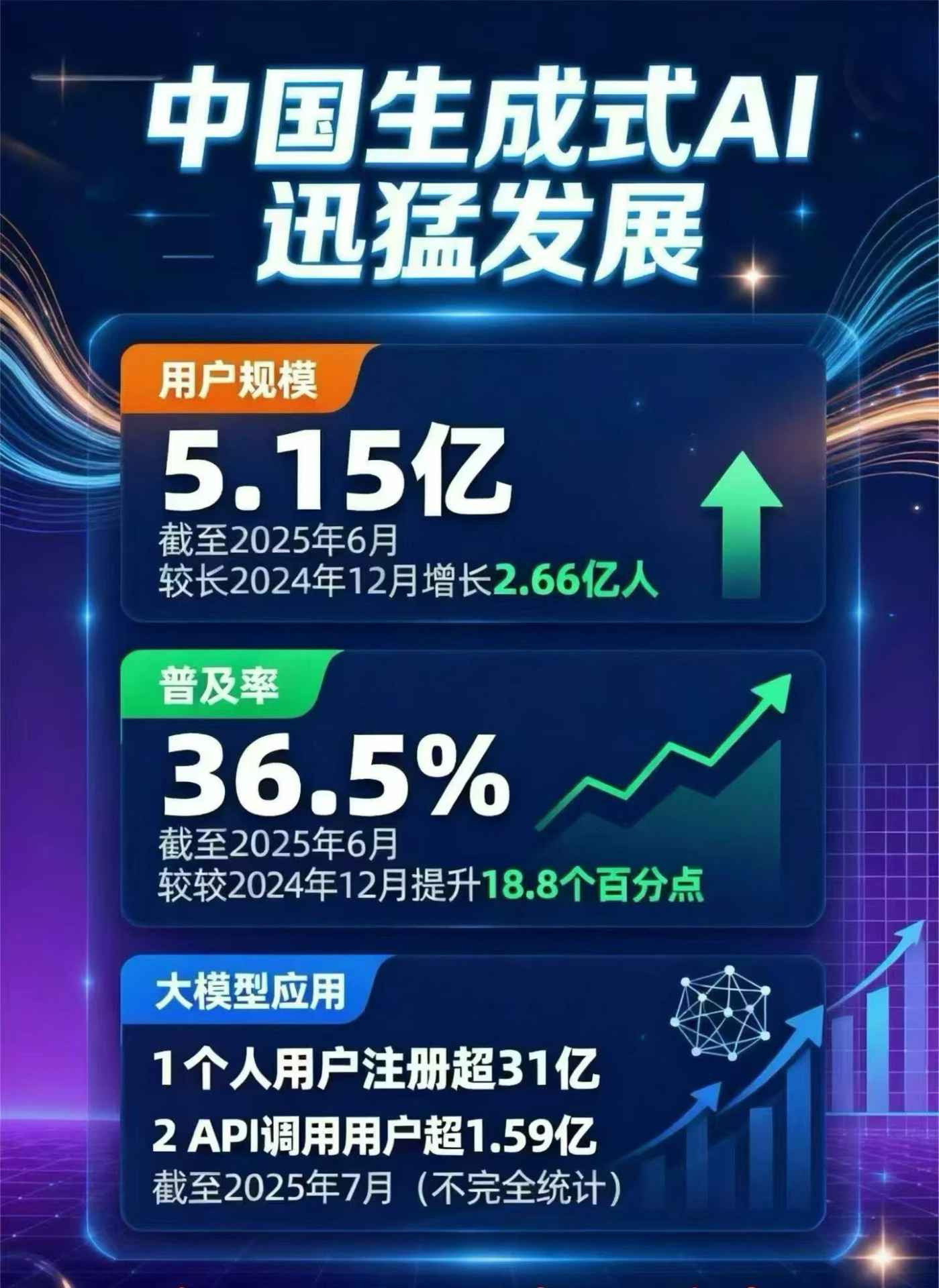 武江区豆包GEO优化是什么？内容创作核心逻辑解析