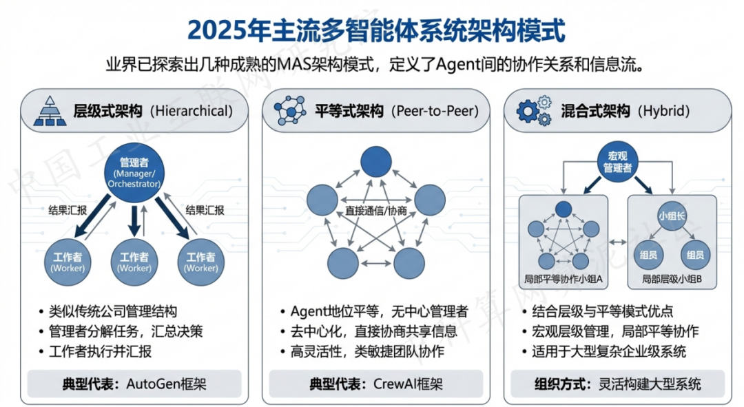 武江区 AI 智能体商业应用探析：智能自主程序助力企业数字化升级
