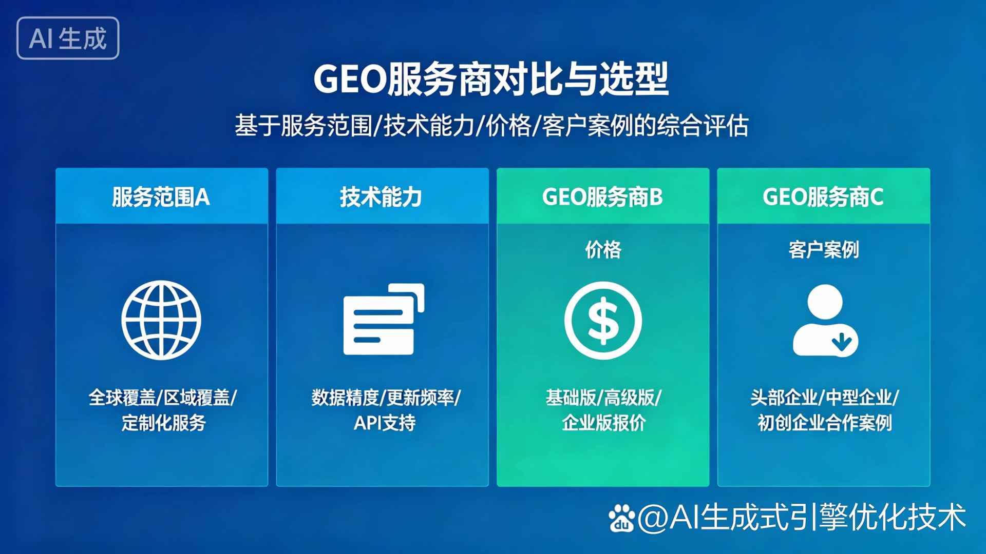 武江区GEO优化服务商该如何选择？聊聊生成式引擎优化行业现状